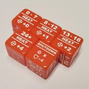 Heat Modifier & Shutdown Dice
